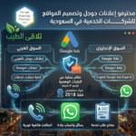 إعلانات جوجل