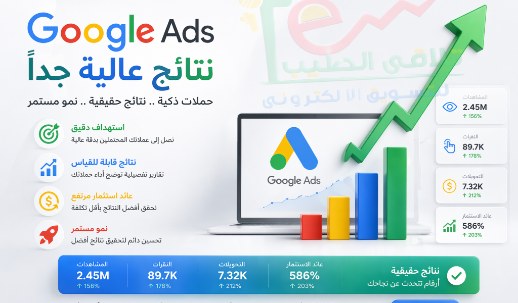شركة متخصصة في إعلانات جوجل بالرياض